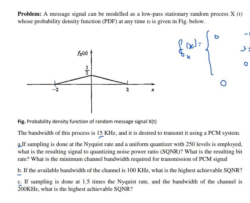 Solved Problem: A Message Signal Can Be Modelled As A | Chegg.com