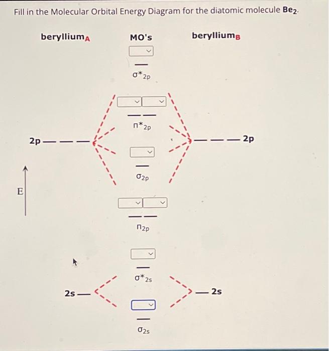 Solved Fill in the Molecular Orbital Energv Diagram for the | Chegg.com