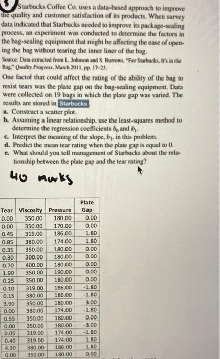 Solved D An economist wants to estimate the mean monthly | Chegg.com
