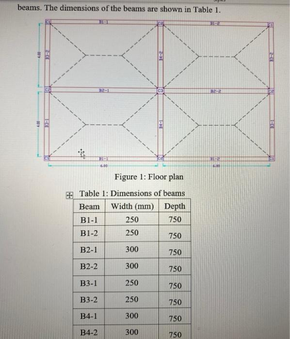 Solved Question 5. The floor plan shown in Figure 1 supports | Chegg.com