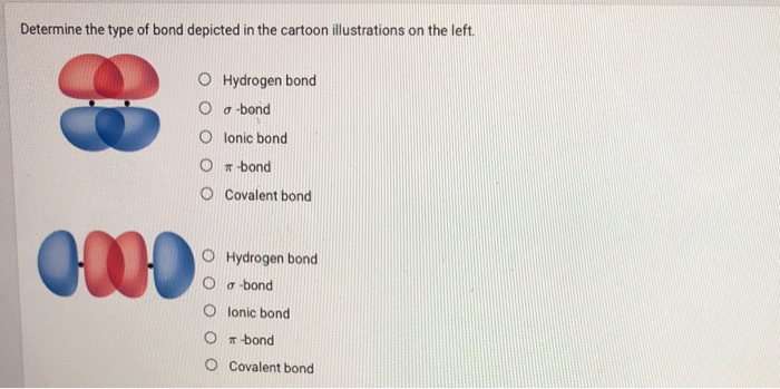 hydrogen bond cartoon