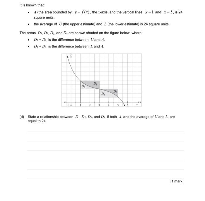 solved-the-figure-below-shows-the-graph-of-y-f-x-where-chegg