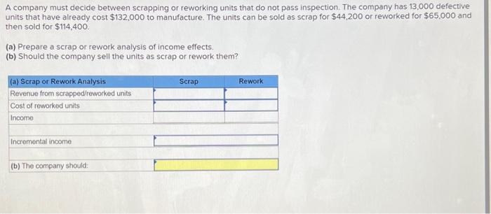 Solved A company must decide between scrapping or reworking | Chegg.com