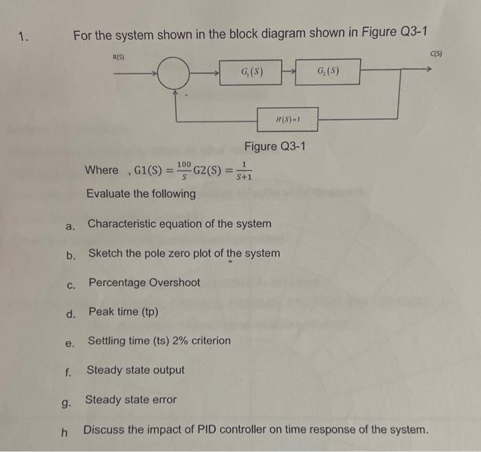Solved For the system shown in the block diagram shown in | Chegg.com