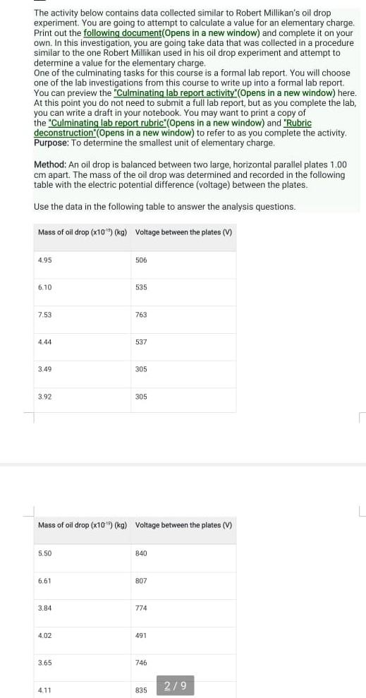 Solved The Activity Below Contains Data Collected Similar To | Chegg.com