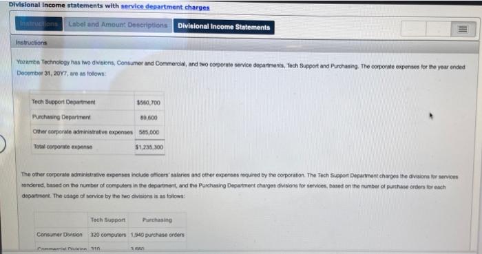 Solved Divisional Income statements with service department | Chegg.com