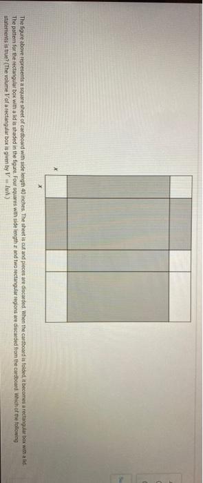 Solved The figure above represents a square sheet of