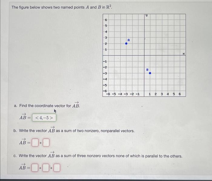 Solved The figure below shows two named points A and B in | Chegg.com