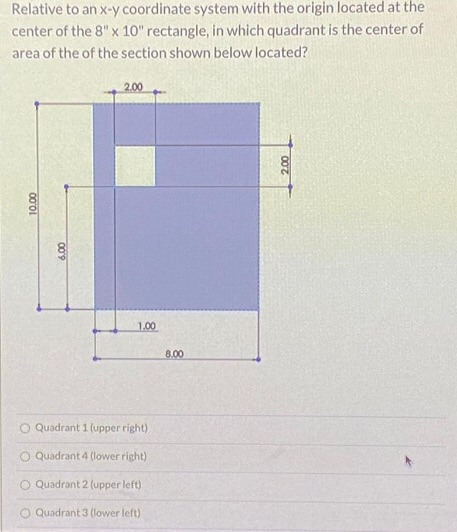 Solved Relative to an X-y coordinate system with the origin | Chegg.com