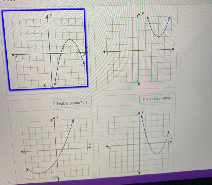 Solved use the given conditions to determine which graph is | Chegg.com