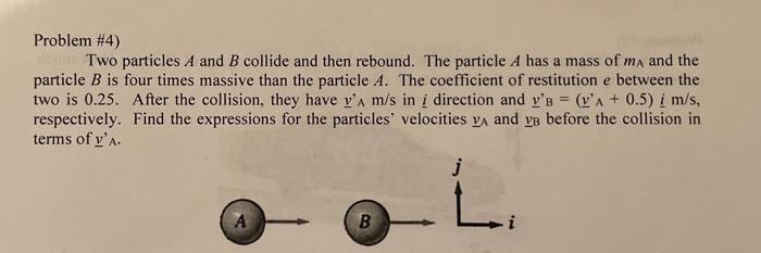 Solved Problem #4) Two particles A and B collide and then | Chegg.com