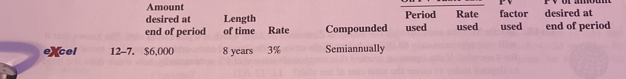 Solved A Simple Discount Note Results In A Areffective Rate