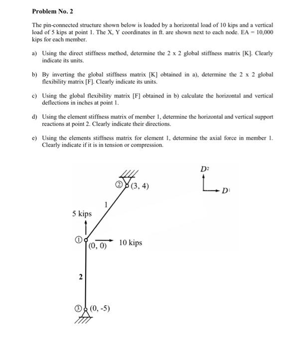 Solved Problem No. 2 The pin-connected structure shown below | Chegg.com