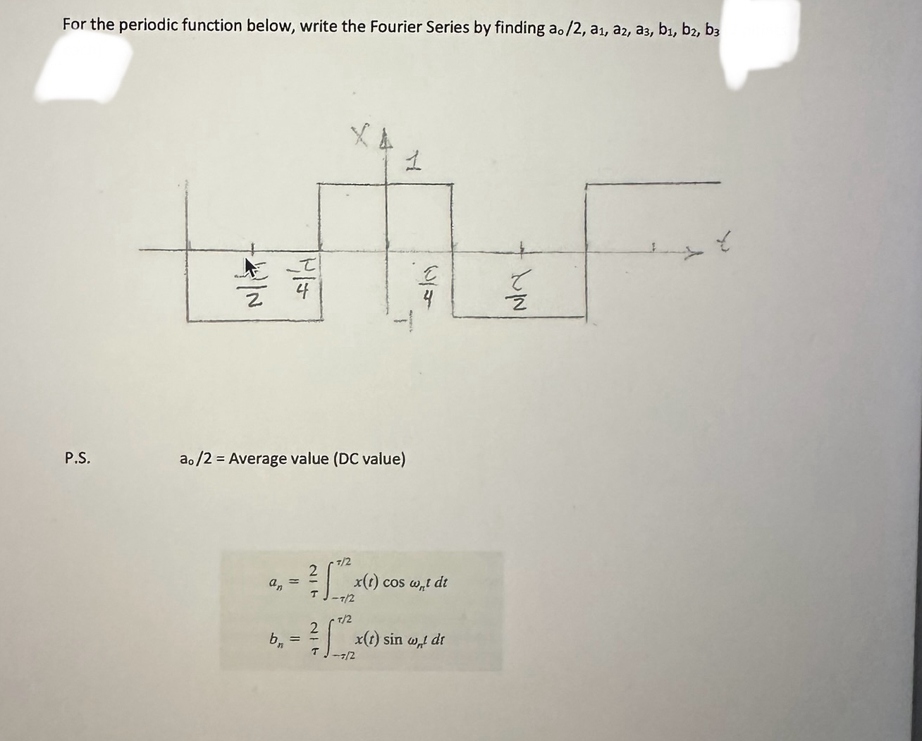 For the periodic function below, write the Fourier