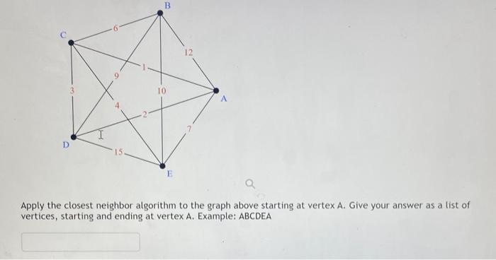 Solved Apply the closest neighbor algorithm to the graph | Chegg.com