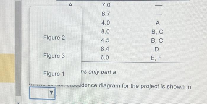 Solved Figure 1 Figure 2 Q [ Figure 3 Q (1) Task time | Chegg.com