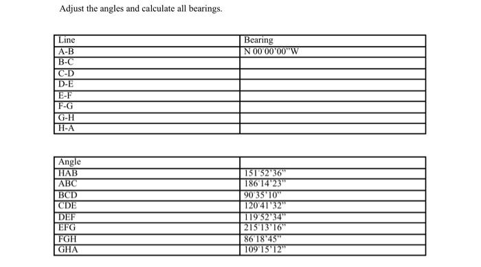 Solved Adjust the angles and calculate all bearings. Bearing | Chegg.com