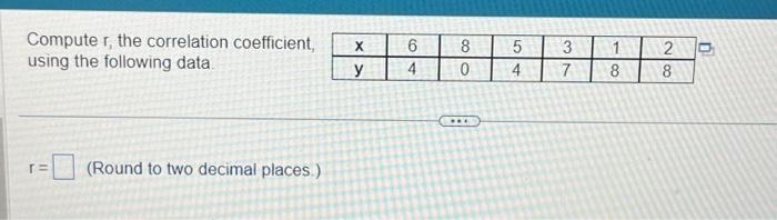 Solved Compute r, the correlation coefficient using the | Chegg.com