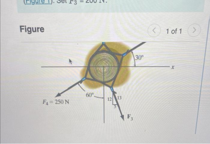 Solved The four concentric forces act on the post shown in | Chegg.com