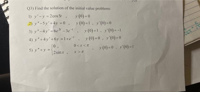 Solved Q3) Find the solution of the initial value problems: | Chegg.com