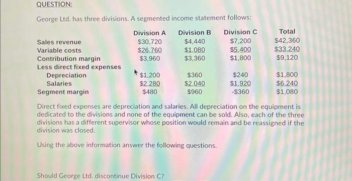 Solved George Ltd. has three divisions. A segmented income | Chegg.com