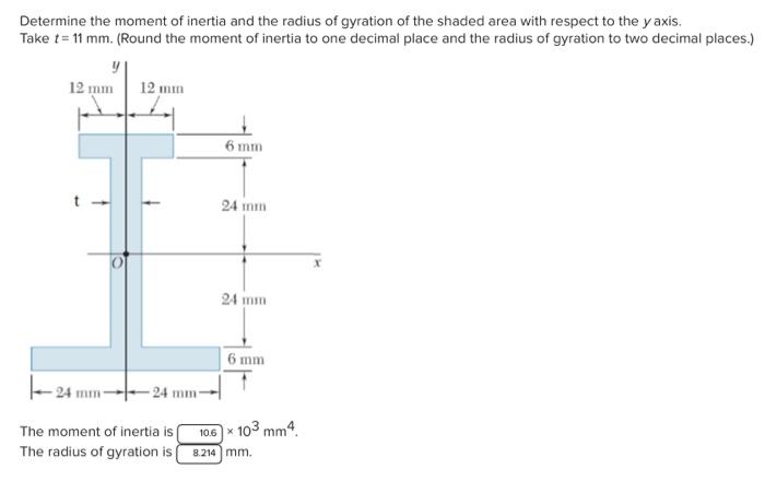 Solved Determine the moment of inertia and the radius of | Chegg.com
