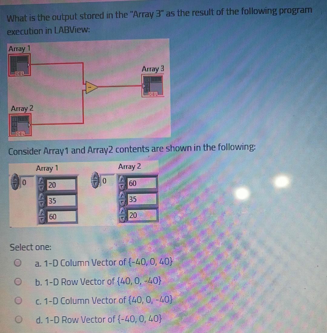 Solved What is the output stored in the 
