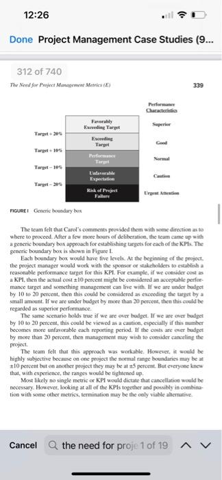 Solved Done Project Management Case Studies (9... The Need | Chegg.com