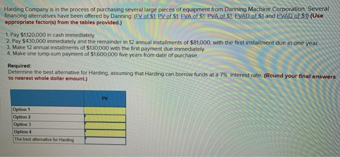 Solved Harding Company is in the process of purchasing | Chegg.com