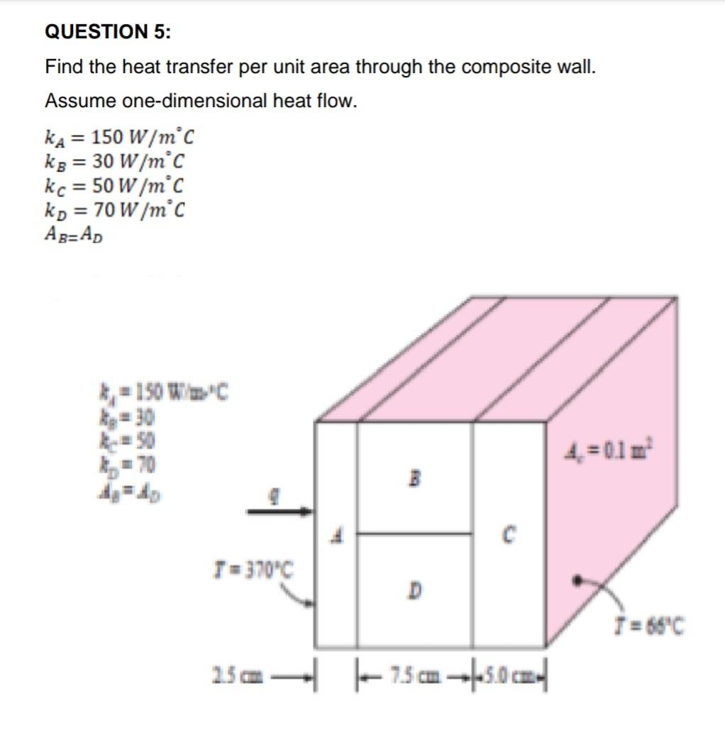 Solved QUESTION 5 Find the heat transfer per unit area