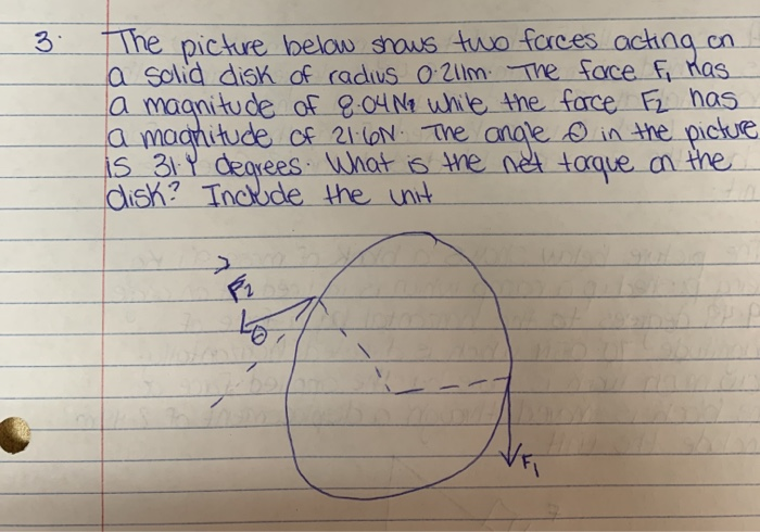 Solved 3. The picture below shows two forces acting on - a | Chegg.com