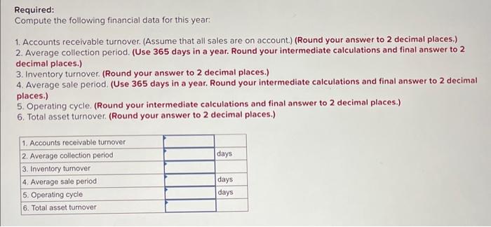 Solved Required: Compute the following financial data for | Chegg.com