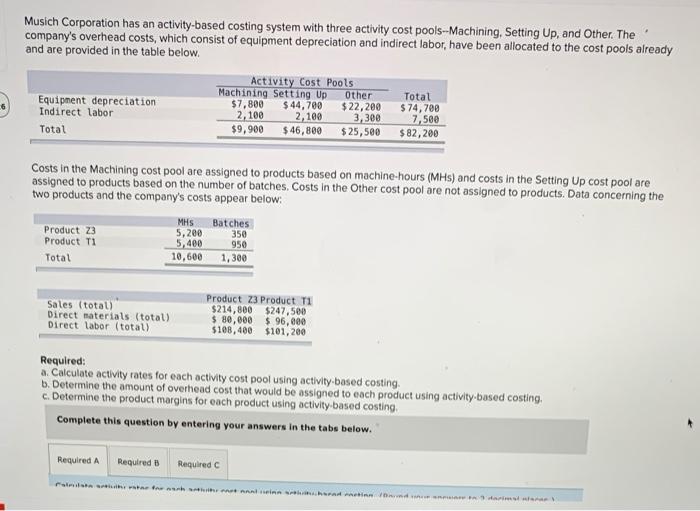 Solved Musich Corporation has an activitybased costing