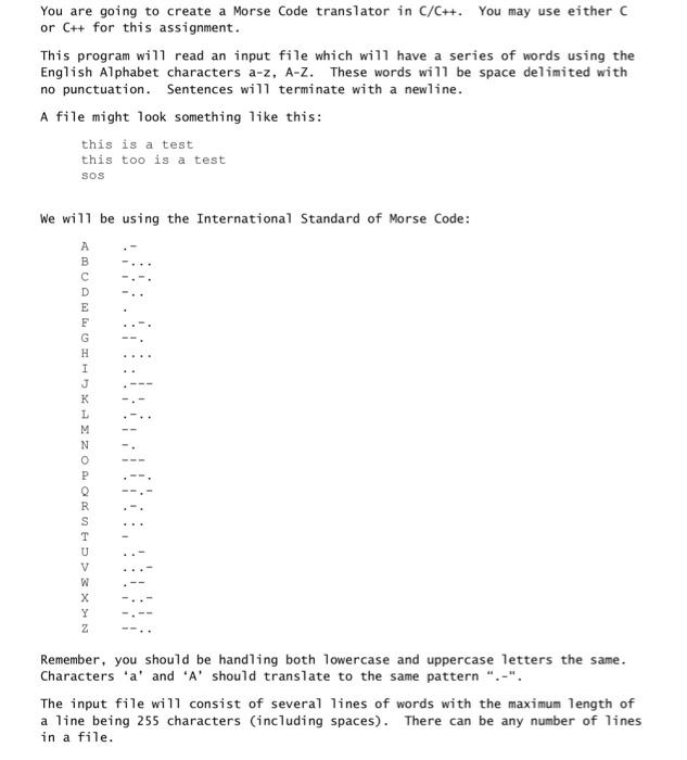 Solved You are going to create a Morse Code translator in | Chegg.com
