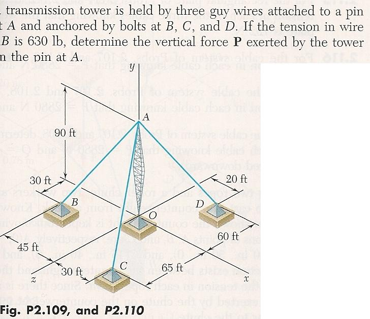 Solved transmission tower is held by three guy wires
