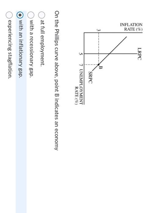 Solved Which of the following is most likely to increase | Chegg.com