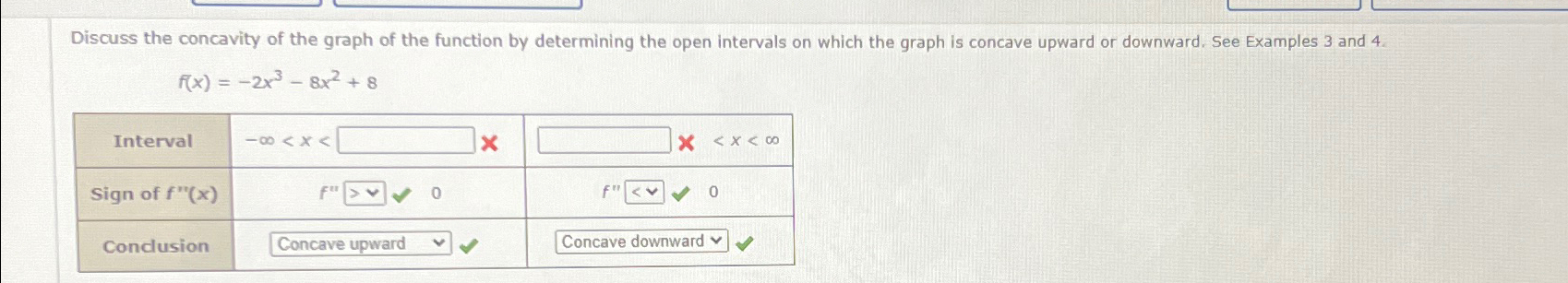 Solved Discuss the concavity of the graph of the function by | Chegg.com