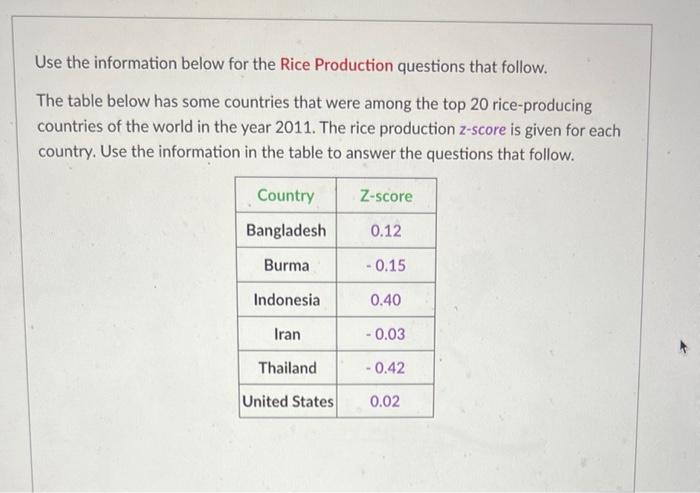 Solved Use the information below for the Rice Production | Chegg.com
