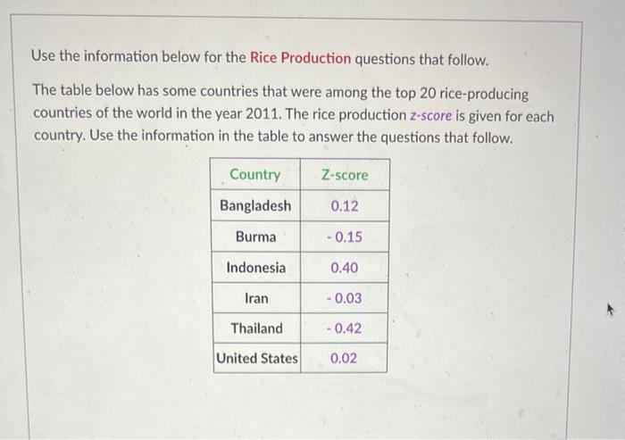 Solved Use The Information Below For The Rice Production | Chegg.com