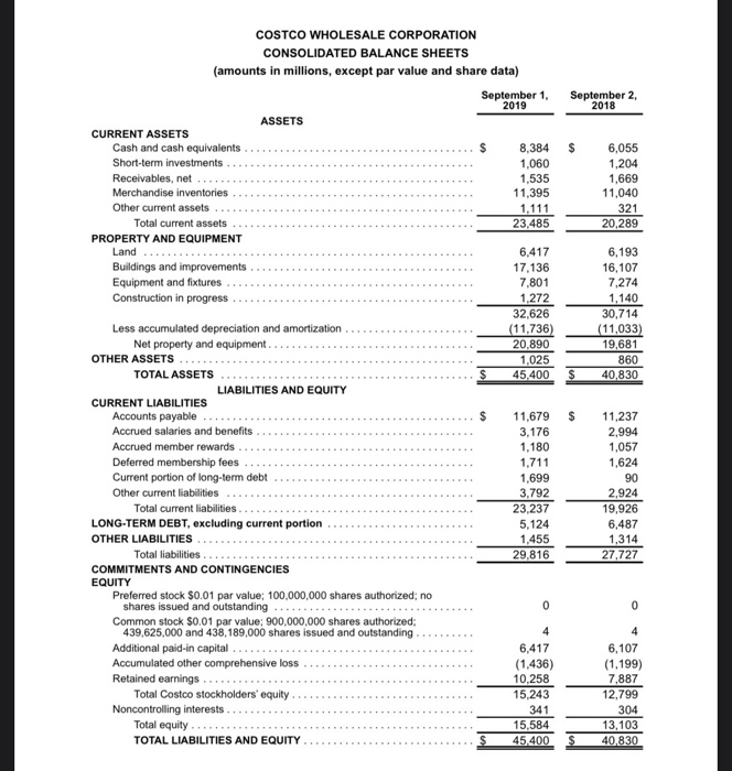 solved a find online the annual 10 k report for costco chegg com unadjusted balance sheet apple cash flow from operations