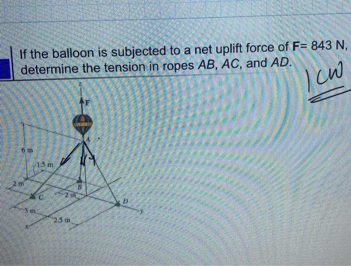 Solved If the balloon is subjected to a net uplift force of
