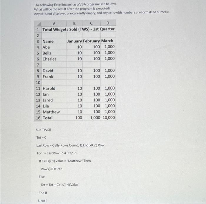 solved-the-following-excel-image-has-a-vba-program-see-chegg