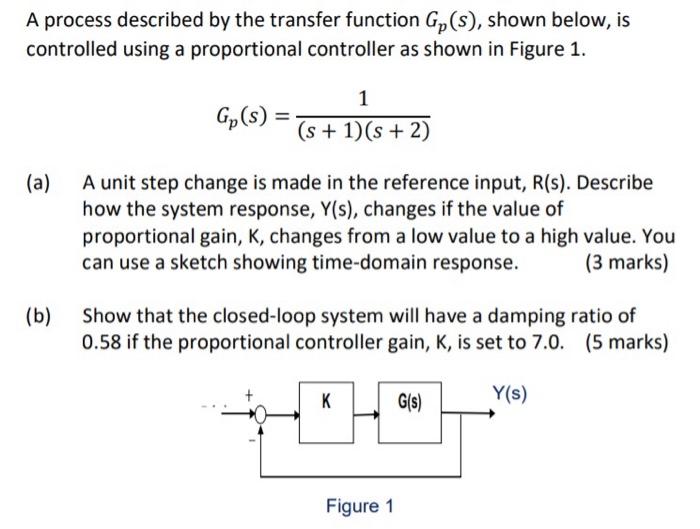 Solved A process described by the transfer function Gp(s), | Chegg.com