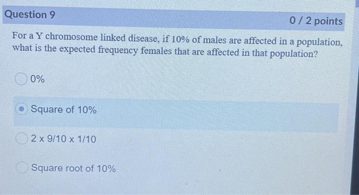 Solved Question 9 072 points For a Y chromosome linked | Chegg.com
