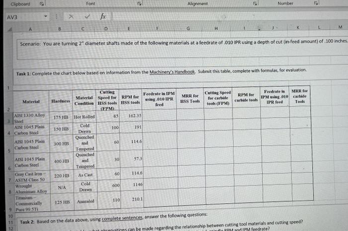 Solved i just need written out formulas for each emply cell. | Chegg.com