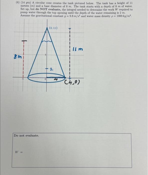 Solved (6) (14 pts) A circular cone creates the tank | Chegg.com