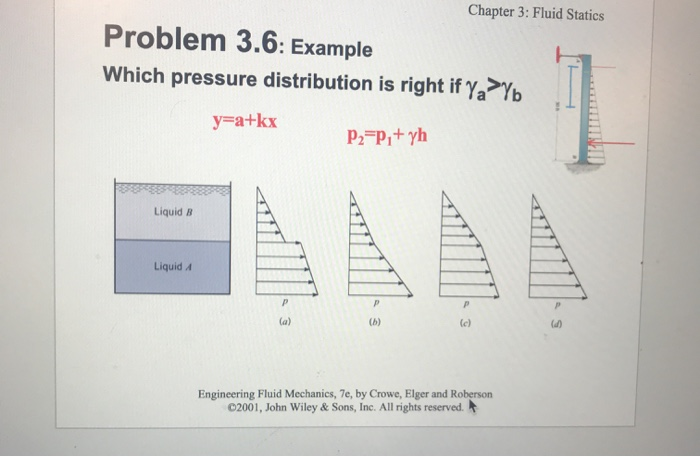 fluid statics example problems