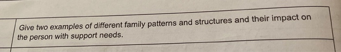 Solved Give two examples of different family patterns and | Chegg.com