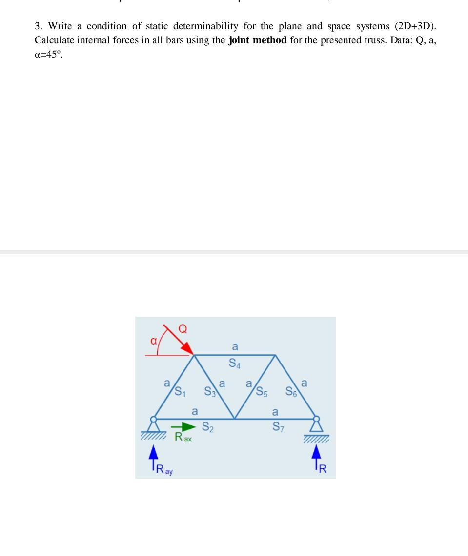Solved 3. Write a condition of static determinability for | Chegg.com