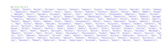 Solved python look at the other images too. All apart of the | Chegg.com